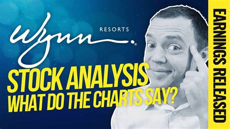 wynn casino stock chart